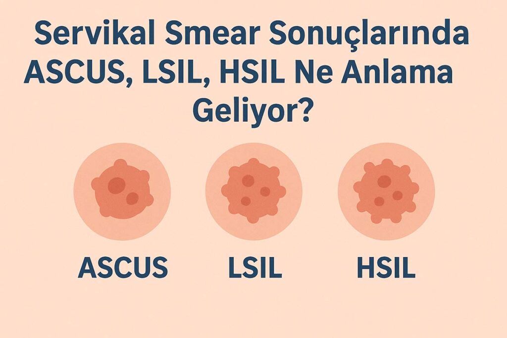 Servikal Smear Sonuçlarında ASCUS, LSIL, HSIL Ne Anlama Geliyor?